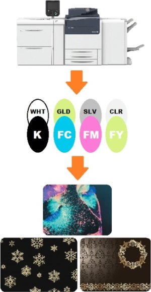 ��������� �������� ��� �������� �������� ����� Xerox �������� ���. ������ Vivid and Fluorescent Kit Upgrade (097N02392)