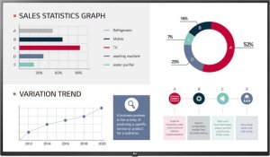 Информационная панель LG 55UL3G-B Информационная панель LG 55UL3G-B