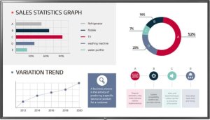 Информационная панель LG 75UL3G-B Информационная панель LG 75UL3G-B