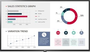 Информационная панель LG 86UH5F-H Информационная панель LG 86UH5F-H