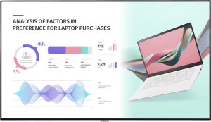 �������������� ������  LG 98UH5J-H, 98" UHD, 500 ��/�², ����� 14.9 ��, ���������� ��������, Wi-Fi