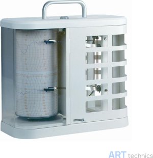 ������������ ��� ����������� Deffner & Johann ������������ �������������� � ������� ��������� �� �������������� �����