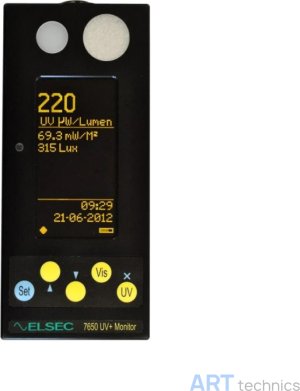 ������������ ��� ����������� ELSEC ���������� ELSEC 7650C ��� ��������� ������������ � ��-��������� (� ����������� ������)