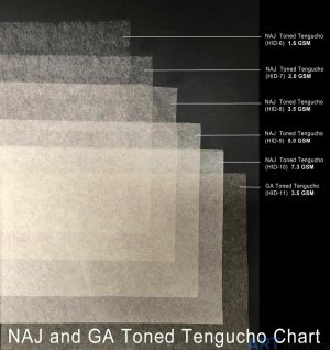 ����������� ��������� Hiromi Paper Inc ������� ������������ ������ Hiromi Tengucho, 21 x 27 ��