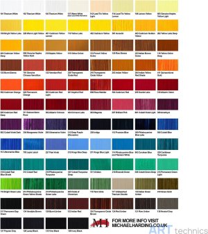 Michael Harding �������� ������ Michael Harding, 225 �� (����� � ������������)